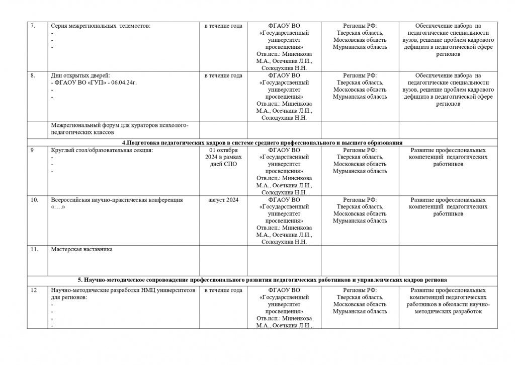 Дорожная_карта_по_учебно_педагогическим_округам_ГУП (1)_page-0004.jpg