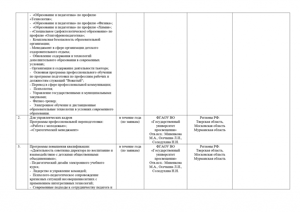 Дорожная_карта_по_учебно_педагогическим_округам_ГУП (1)_page-0002.jpg